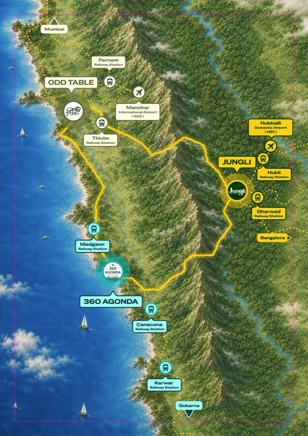 Illustrated map of The Jungli Trail showing Odd Table in Mandrem, 360 Agonda in Agonda, and Jungli the Nomad Village near Dandeli